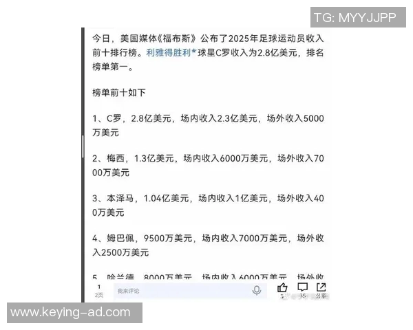 足球明星年收入揭秘奖金到底有多少你绝对想不到